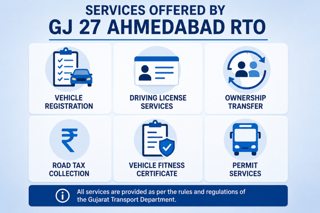 GJ 27 RTO Service
