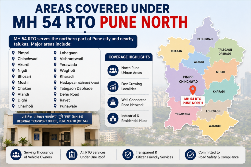 MH 54 RTO Area Details
