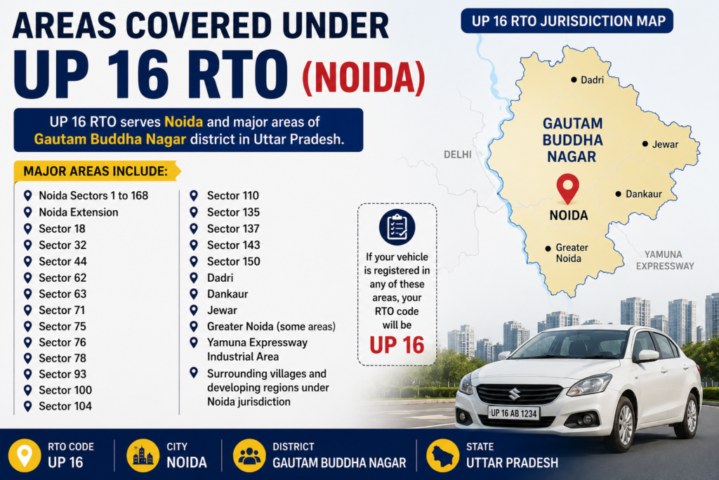 UP16 Noida RTO address