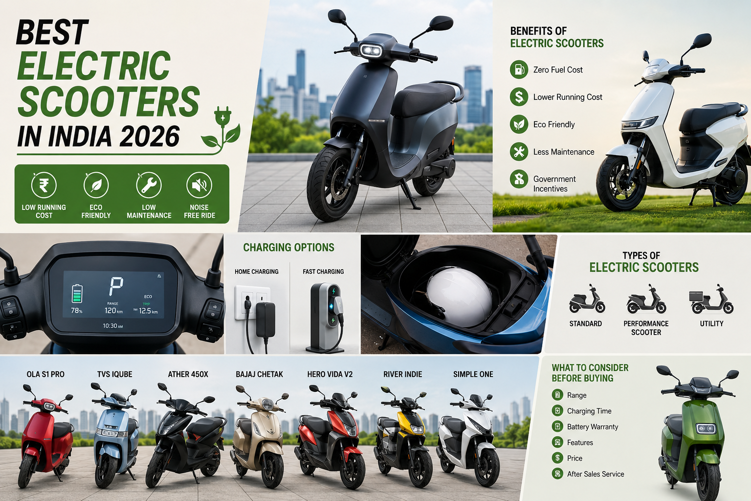 Best Electric Scooters in India (2026): Price, Range, Features & Buying Guide