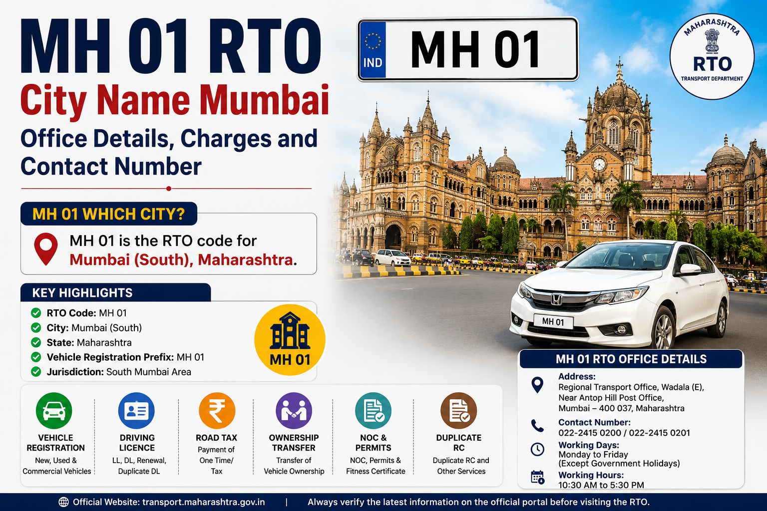 MH 01 RTO City Name Mumbai: Office Details, Charges and Contact Number