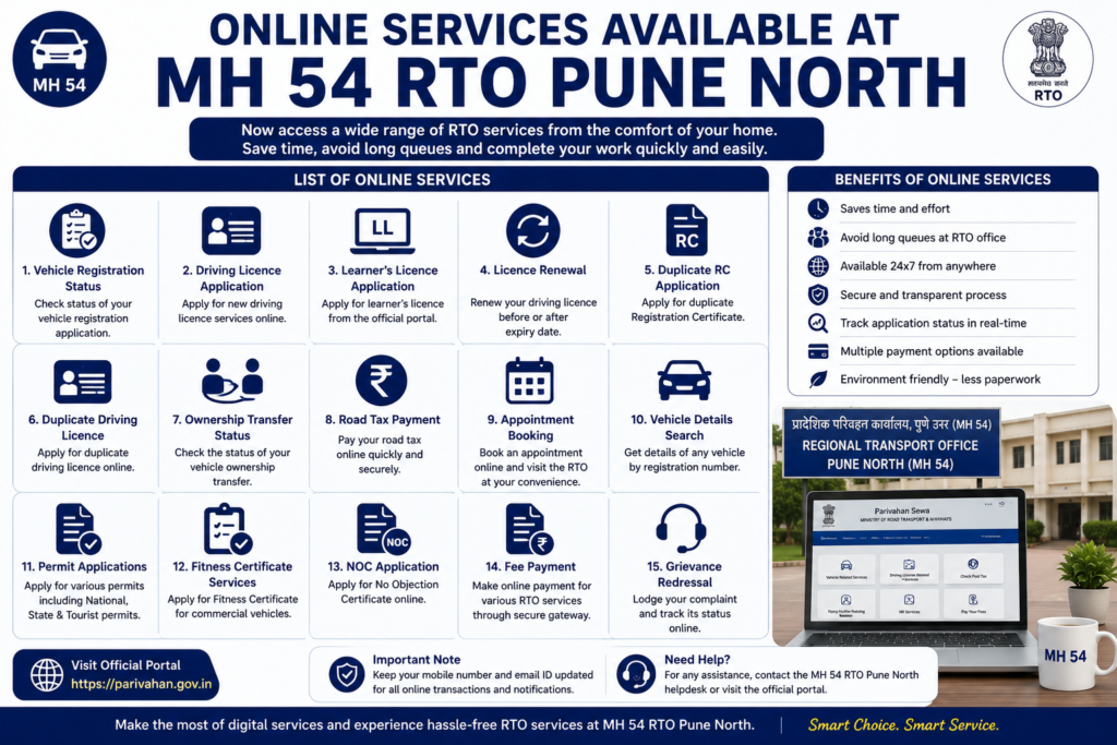 Online Services Available at MH 54 RTO