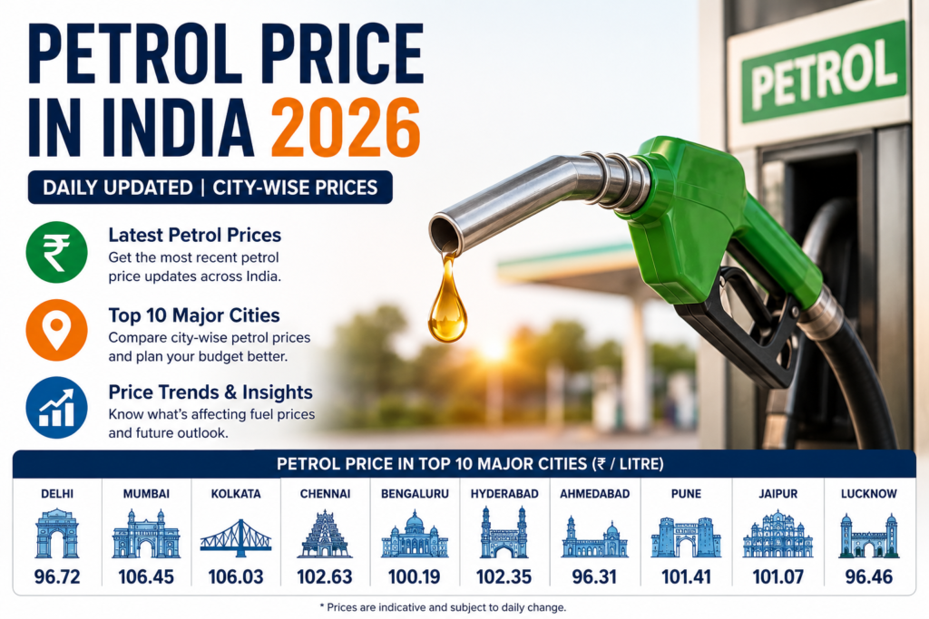 Petrol Rate in India