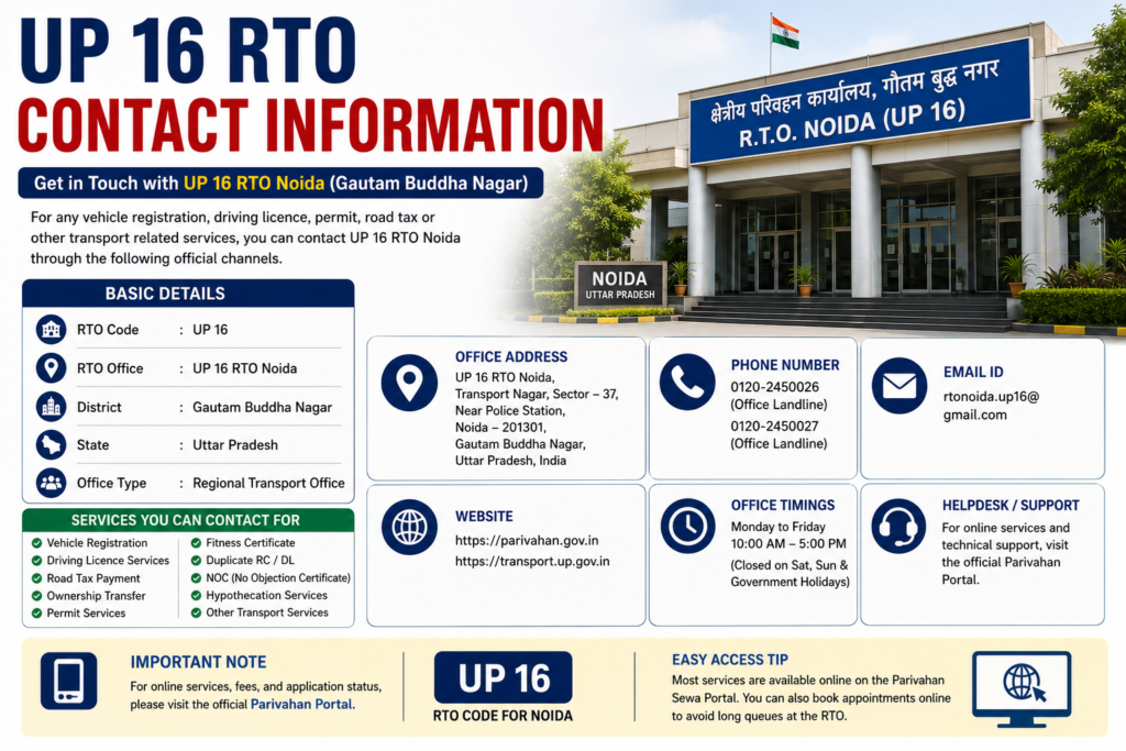UP 16 RTO Contact Information